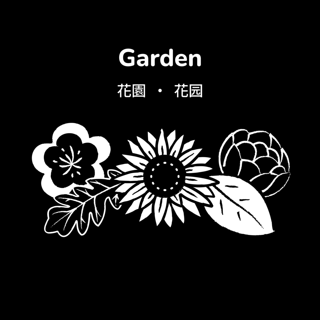 Cover image for Garden high contrast book