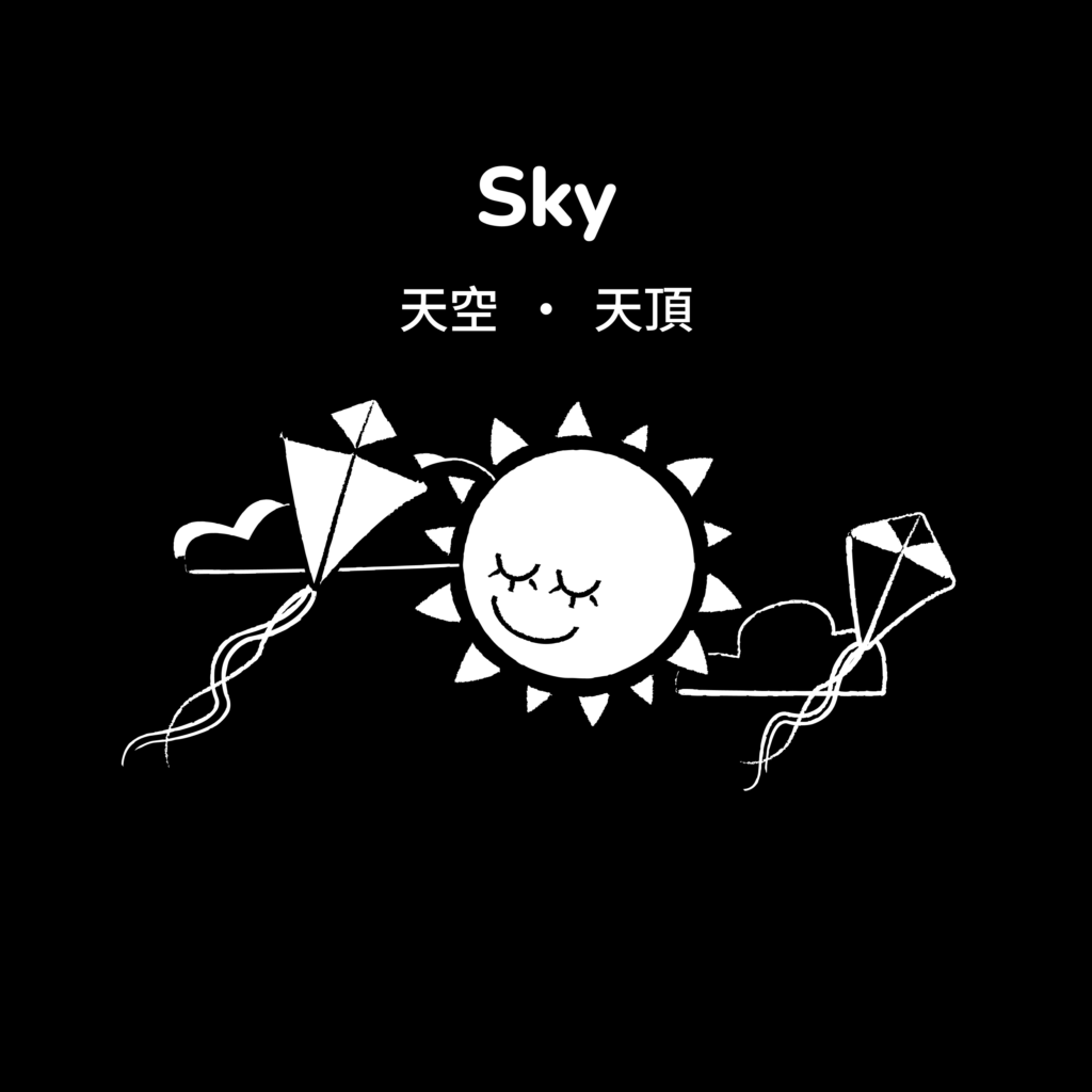 Cover image for Sky high contrast book